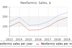 cheap 500 mg neofarmiz free shipping