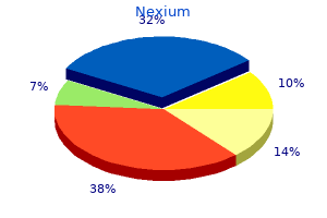 nexium 40 mg amex