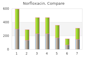 discount norfloxacin 400 mg fast delivery