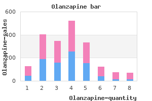 cheap 7.5mg olanzapine visa