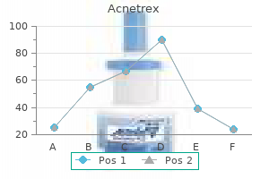 purchase 5 mg acnetrex amex