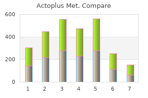 purchase actoplus met on line