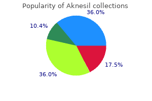 buy aknesil on line