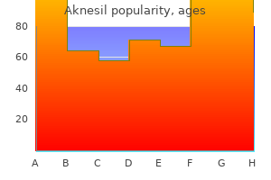 order aknesil 30 mg online