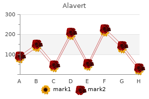 buy genuine alavert on line