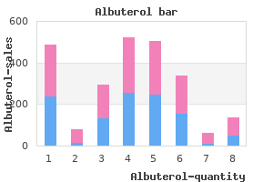 cheap 100mcg albuterol