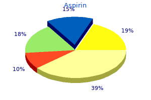 buy aspirin 100 pills fast delivery