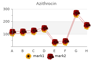 buy generic azithrocin 250 mg on-line