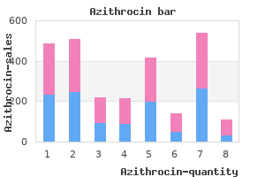 safe azithrocin 500mg