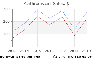 order azithromycin 250 mg line