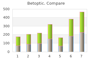 purchase genuine betoptic on-line