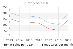 order cheapest bimat and bimat