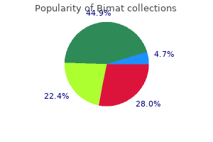 discount 3ml bimat with visa
