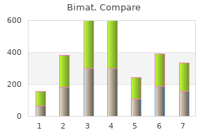 order bimat 3 ml overnight delivery