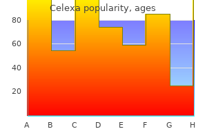 order line celexa