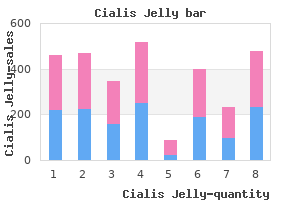 generic cialis jelly 20 mg fast delivery