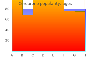 discount 100 mg cordarone with visa