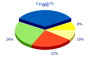 purchase cheap cp-colchi on-line