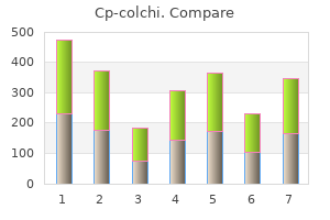 cp-colchi 0.5 mg sale