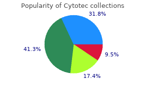 cytotec 100mcg visa