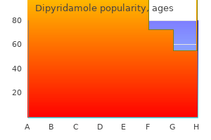 order dipyridamole no prescription