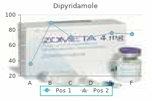cheap dipyridamole 25mg on-line