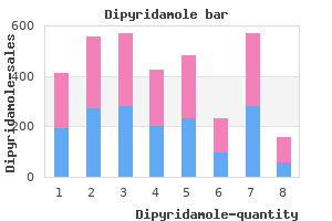 best dipyridamole 100mg