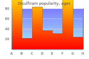 order disulfiram on line