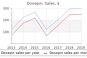 purchase doxepin 25mg visa