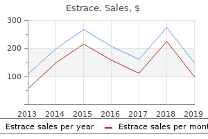 buy estrace 1 mg with mastercard