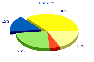 order estrace master card