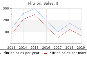 purchase flitrion 10 mg fast delivery