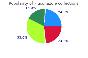 cheap fluconazole 400mg fast delivery