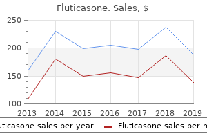 generic fluticasone 500mcg online