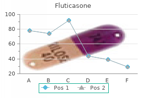 order fluticasone 500mcg line