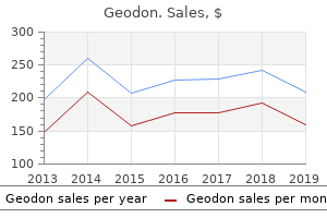 generic 40mg geodon with amex