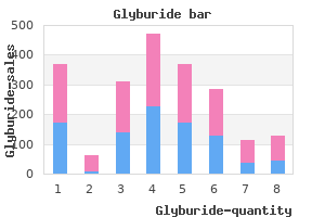 discount generic glyburide canada