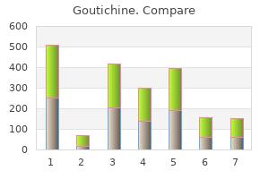goutichine 0.5mg free shipping