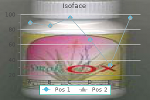 discount isoface 5mg mastercard