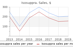purchase isosuppra 20 mg amex