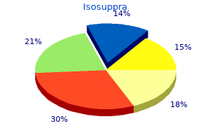 isosuppra 20 mg amex