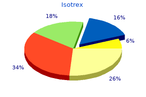 buy cheap isotrex on line