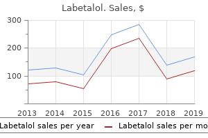 order labetalol with a visa