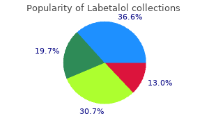 100 mg labetalol sale