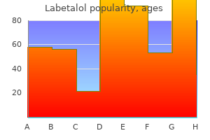 purchase labetalol with amex