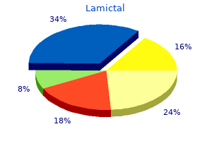 lamictal 50mg cheap