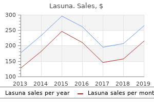purchase cheapest lasuna and lasuna