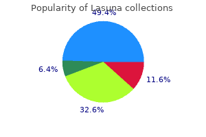 discount lasuna 60 caps free shipping