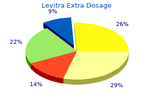 cheap 40mg levitra extra dosage amex