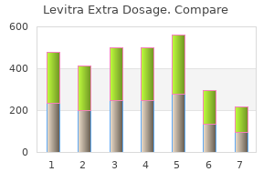 generic 40mg levitra extra dosage overnight delivery